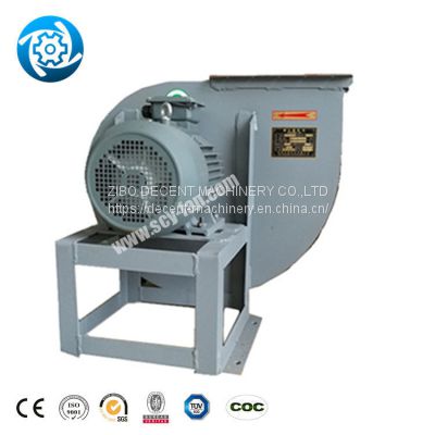 G4-73 Centrifugal fan wheel