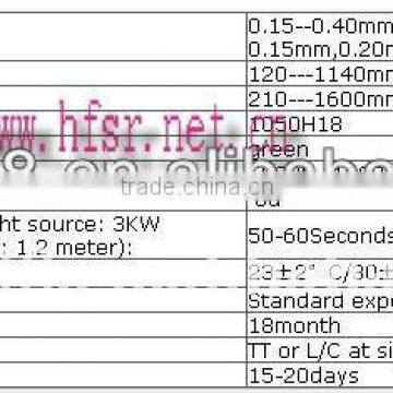 High Quality CTP Plate photo-5