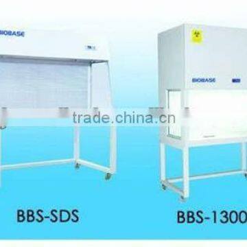 Horizontal Laminar Flow Clean Benches / Horizontal Laminar Flow Cabinet BBS-1300HGS