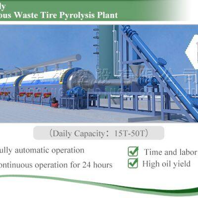 50Ton Fully Continuous and Automatic Waste Oil Sludge Thermal Cracking to Fuel Oil Continuous Pyrolysis Plant photo-5