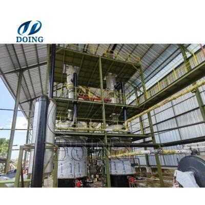 Refinery Plant  Distillation Machine Pyrolysis Oil and Crude Oil and Black Heavy Fuel To Diesel