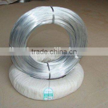Galvanized Binding Wire for Middest Market photo-6