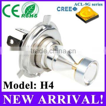 Universal LED light bulb back light 50w led bulbs