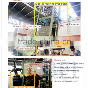 Iran 20 tons client cases Tube Ice Maker Machine ice plant operate