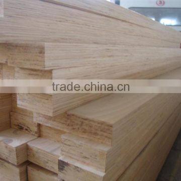 poplar LVL for packing(box,pallet,machine,glass)