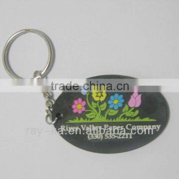 round pvc keychain