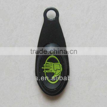 bag zipper slider