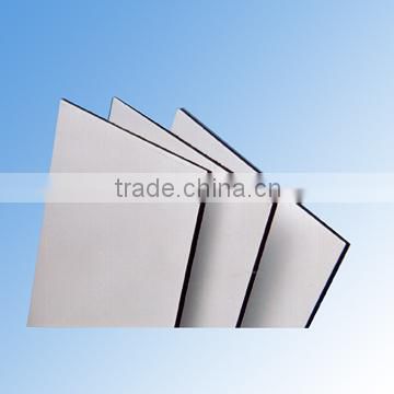 high quality PVDF coating aluminum cladding sheets