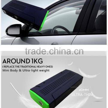 New device--small figure with big solution lithium battery jump starter