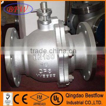 DIN PN64 2pcs carbon steel flange ball valves