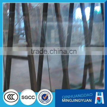 flameproof glass