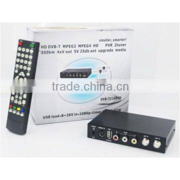 DVB-T2100HD Car DVB-T Digital Cable tv Set Top Box Antenna MPEG4 PVR USB Record High Speed photo-6