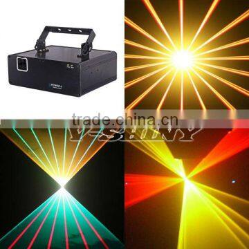 Powerful laser diode 1w RBP stage light