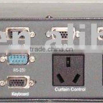 Multimedia Control System