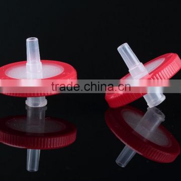 Factory price 30% off! 0.22um syringe filters high quality