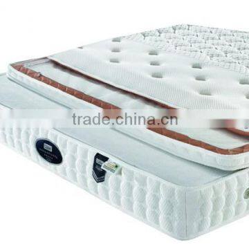 Diglant Memory Foam 3 Folding Mattress for Sofa Bed DX902# photo-2