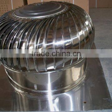 China natural wind turbine fan