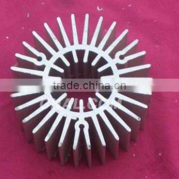 Aluminum Profile Radiator photo-4