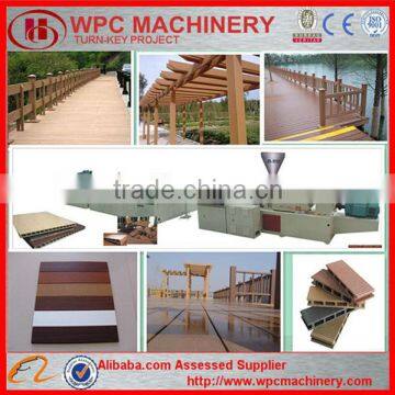 WPC Wood Plastic Decking Extrusion Machine photo-4