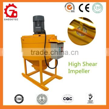 Continuously high efficiency high speed grout mixer