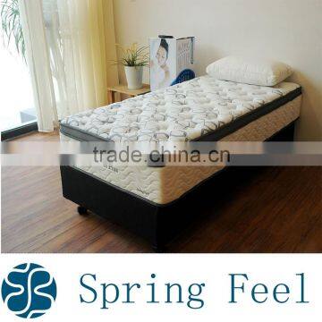 Good Quality Roll Packed Bonnel Spring Bed Mattress