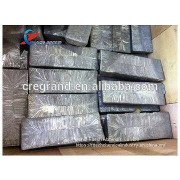 Zinc Cadmium Alloy (Zn Cd Alloy) for Trinket photo-3