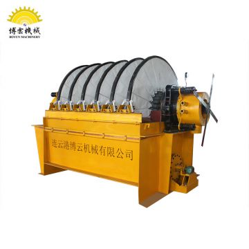 Rotary Disc Vacuum Filtering Equipment Solid-Liquid Separation Equipment