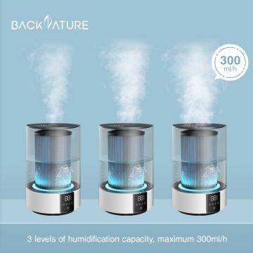 Automatic Mode Cool & Warm Mist Humidifier With Sterilization