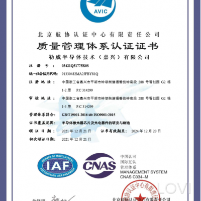 ISO9001:2015