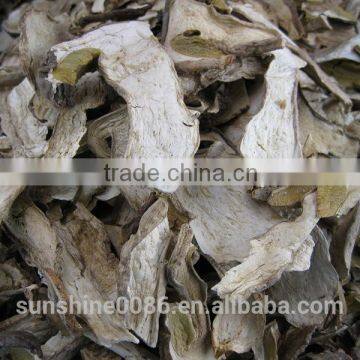 Market Prices for Mushroom photo-3