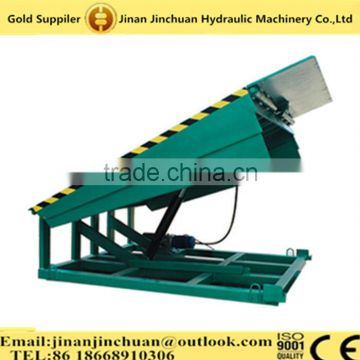 Stationary hydraulic dock leveler and dock loading ramps with CE