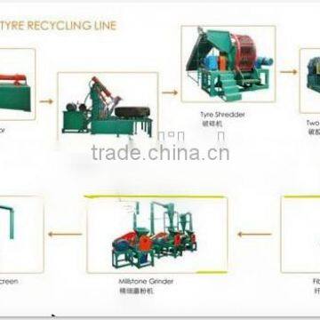 high quality 500kg per hour waste tire recycling line