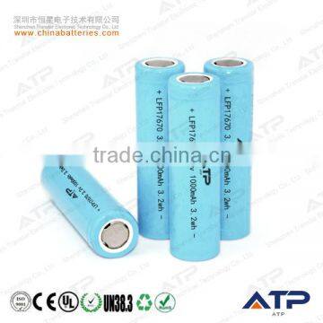 Alibaba rechargeable lifepo4 17670 battery / 3.2v ifr17670 li-ion batteries / 3.2v 1000mah 17670 li-ion battery