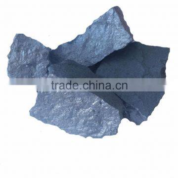 Ferrosilicon Alloy in Anyang photo-4