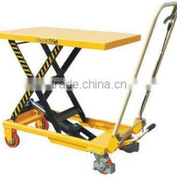 TF15 150kgs Hydraulic Table truck with CE certificate