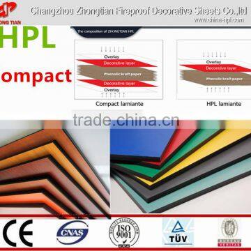 Phenolic compact board;melamine laminate ;toilet partition;HPL