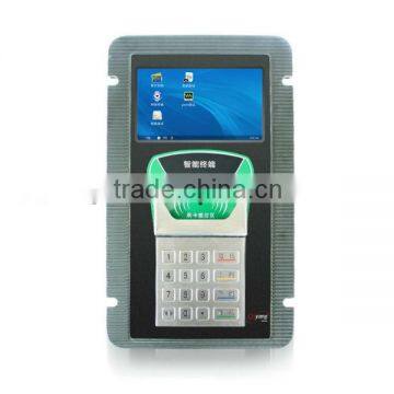 7''TFT-LCD+Touch Panel HMI (SHMI-702V)