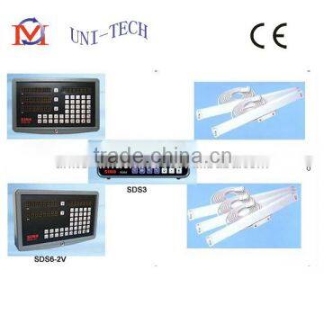 Digital Readouts