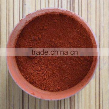 Industrial Iron Oxide Red/yellow/black/orange/green Pigment photo-4