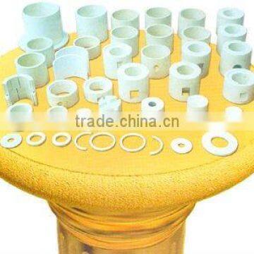 Corundum Products