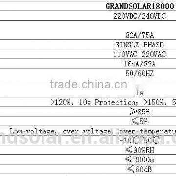 8000W 50/60HZ SINGLE MPPT GRID TIE INVERTER WITH DC-AC FOR HIGH EFFICIENCY AND REASONABLE PRICE photo-6