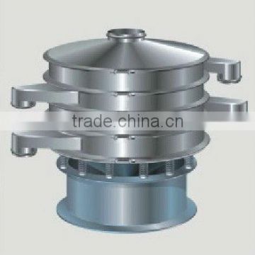 Rotary Vibrating Sieve for Fertilizer