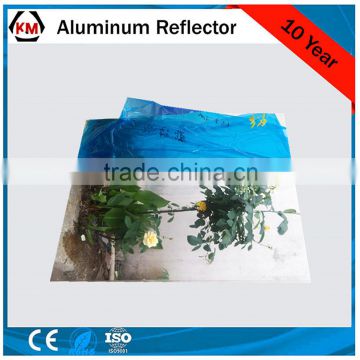 solar reflective aluminum sheet