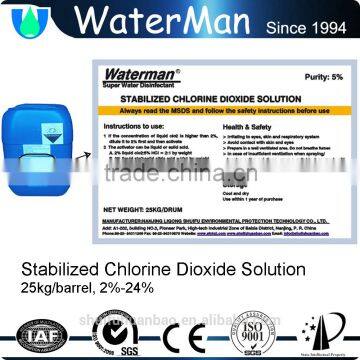 Chlorine Dioxide Powder For Water Treatment