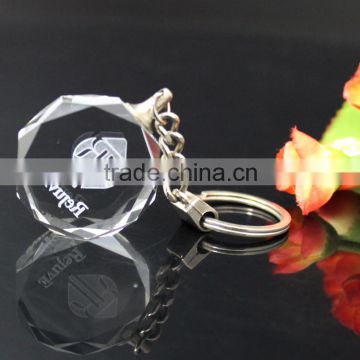 Wholesale split crystal key ring &key chain