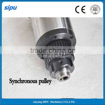 High Frequency Belt Driven Spindle Manufacturers photo-5
