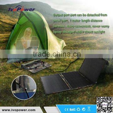 Favorable Price Solar Panel Carry Bag