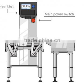 Check Weigher for 100-3000g