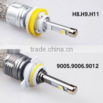 Hot Selling Car LED Headlights Bulb Kit H1,H3, H4, H7, H8, H9,H10, H11,H13,9005, 9006,9012 photo-5