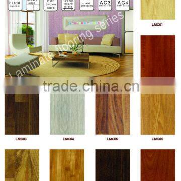 Laminate flooring
